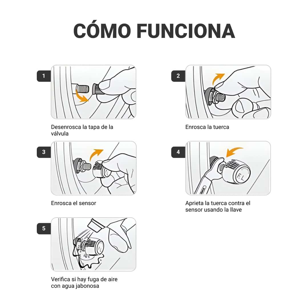 Riboton™ - Sistema de Monitoreo de la Presión de los Neumáticos Solar - Imagen 5
